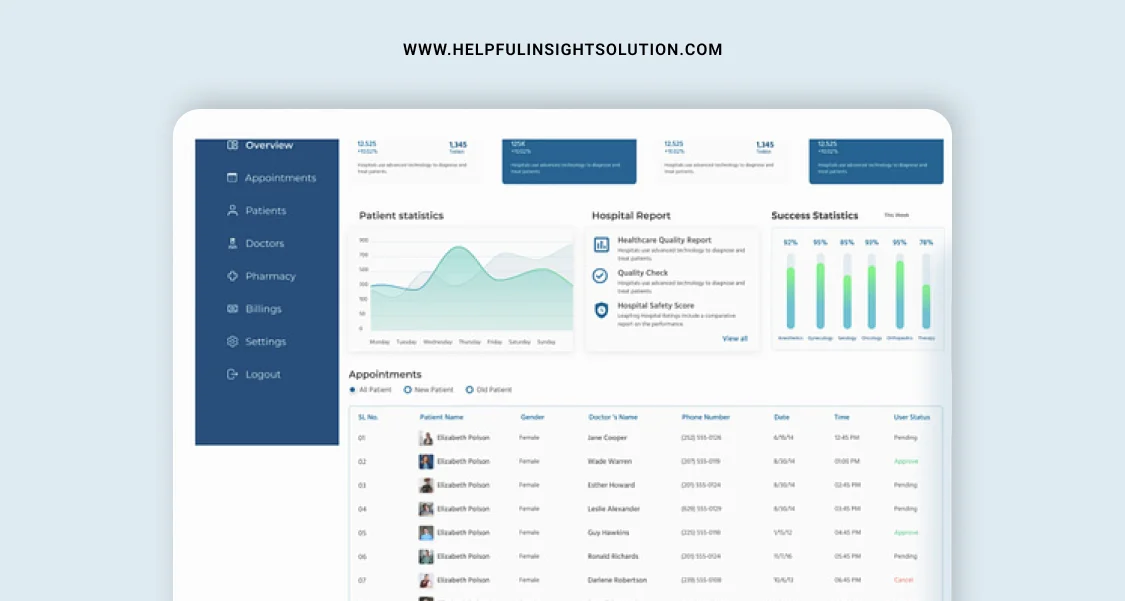 Hospital Management System